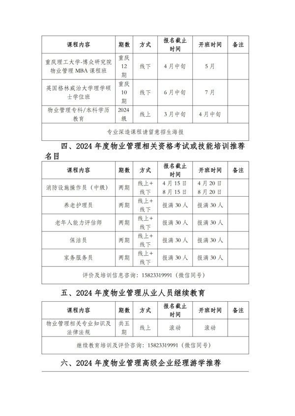 2024年度职业技能等级认定及专项培训时间节点计划(1)_02.jpg