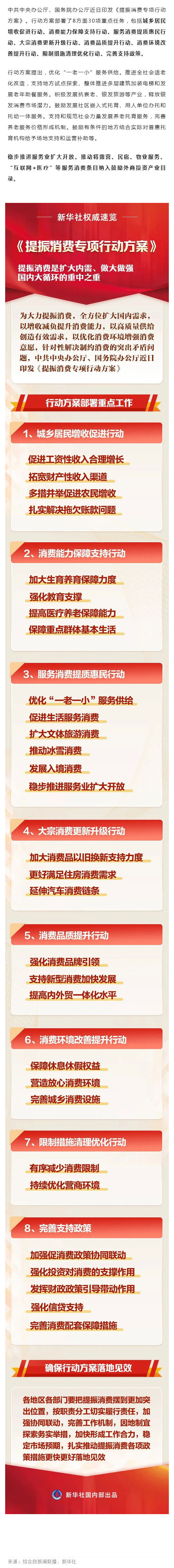 中办、国办：推动将“物业服务”等消费条目纳入鼓励外商投资产业目录_壹伴长图1.jpg