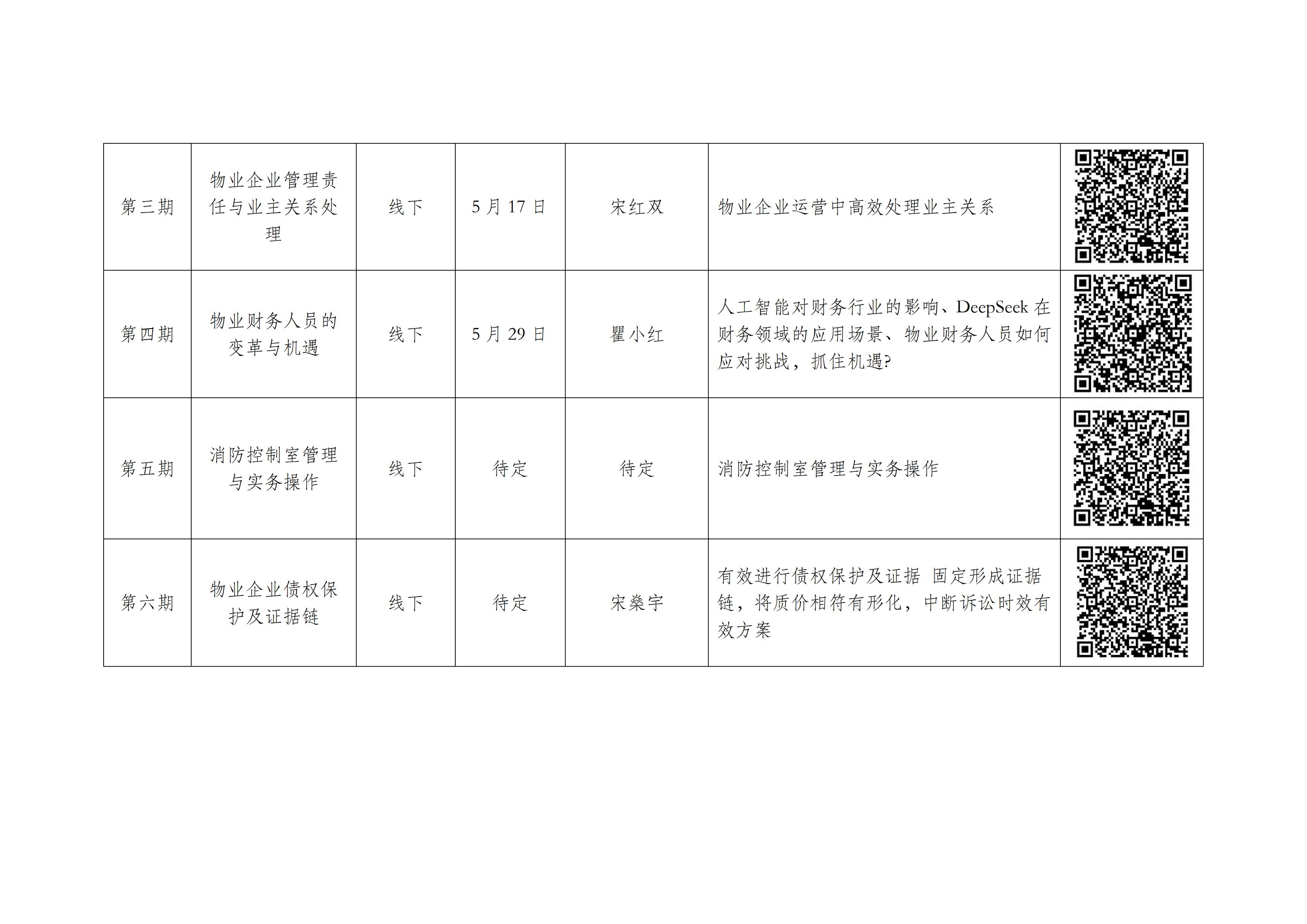 重庆市物业管理协会2025年度物业管理师职业技能等级认定及专项培训计划_03.jpg