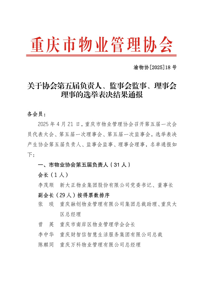 渝物协[2025]18号重庆市物业管理协会关于第五届负责人、监事会监事、理事会理事的选举表决结果通报_00.jpg