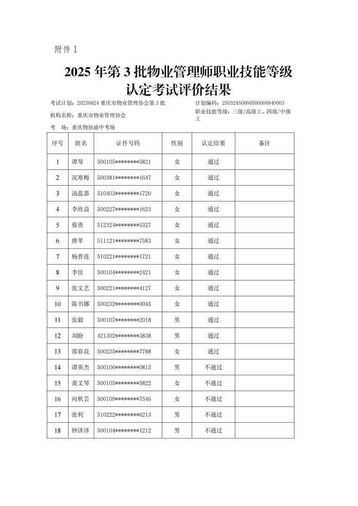 重庆市物业管理协会关于公示2025年第3批物业管理师职业技能等级认定成绩通知_02.jpg