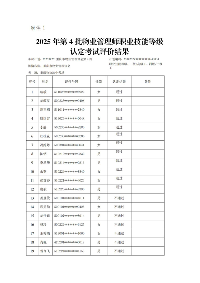 重庆市物业管理协会关于公示2025年第4批物业管理师职业技能等级认定成绩通知_02.jpg