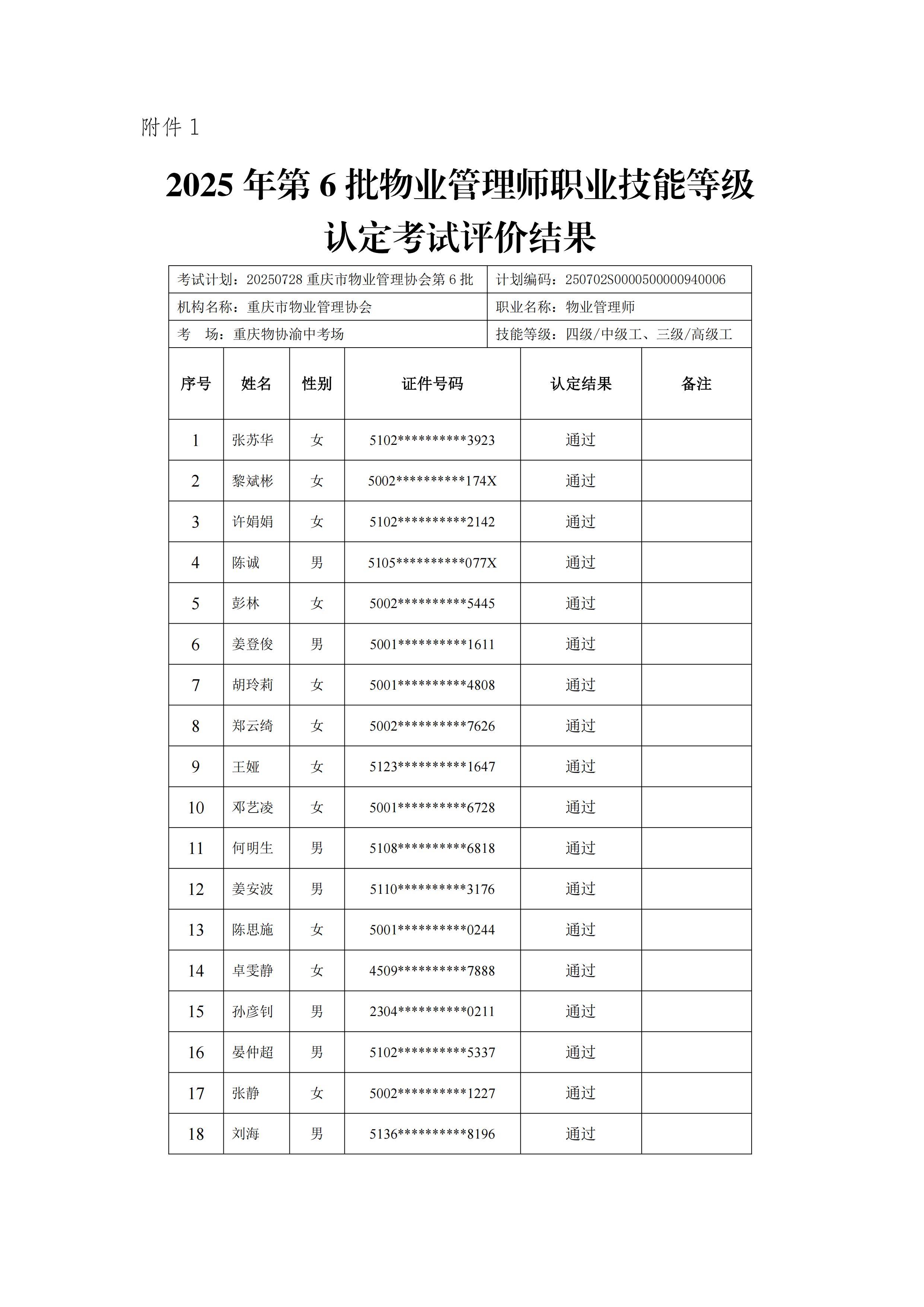重庆市物业管理协会关于公示2025年第6批物业管理师职业技能等级认定成绩通知(2)_03.jpg