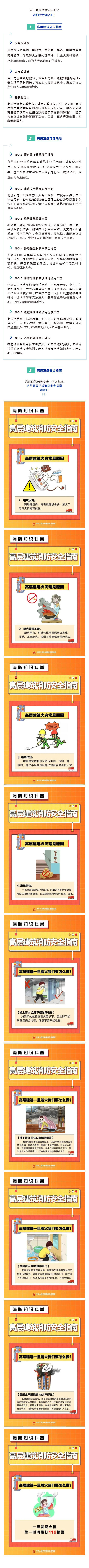 这份高层建筑消防安全指南请查收!_壹伴长图1.jpg